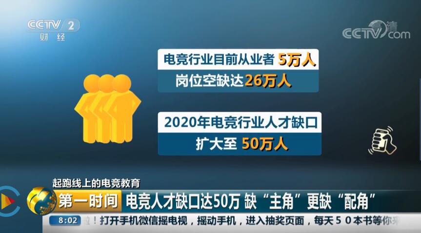電競行業(yè)50萬個崗位缺口，“職”等你來！