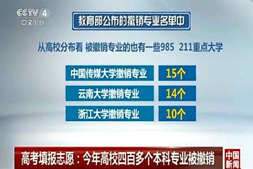 考完填志愿，你應(yīng)該了解的新增最火<a href=http://njxh.cn target=_blank class=infotextkey>專業(yè)</a>：人工智能與網(wǎng)絡(luò)安全