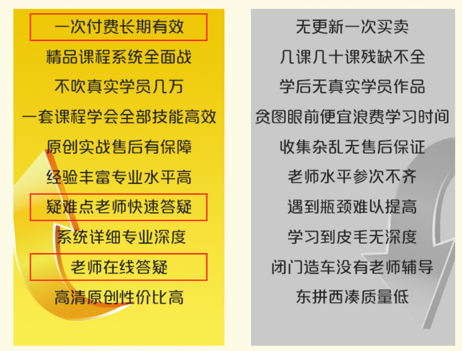 勁爆！新華電腦教育服務(wù)旗艦店正式入駐天貓，課程1折秒殺！