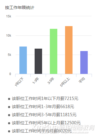 這個(gè)世界，從來不會辜負(fù)每一個(gè)堅(jiān)持夢想的人！