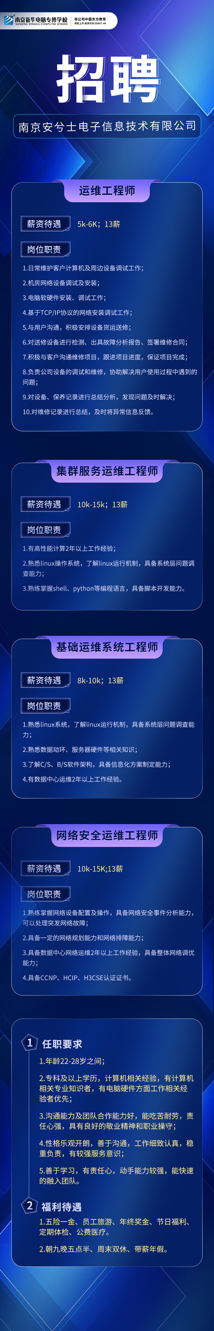 招賢納士，“職”等你來！